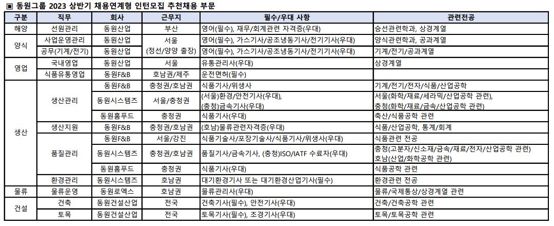 byteToImage.aspx?Seq=497657&USECD=H09051